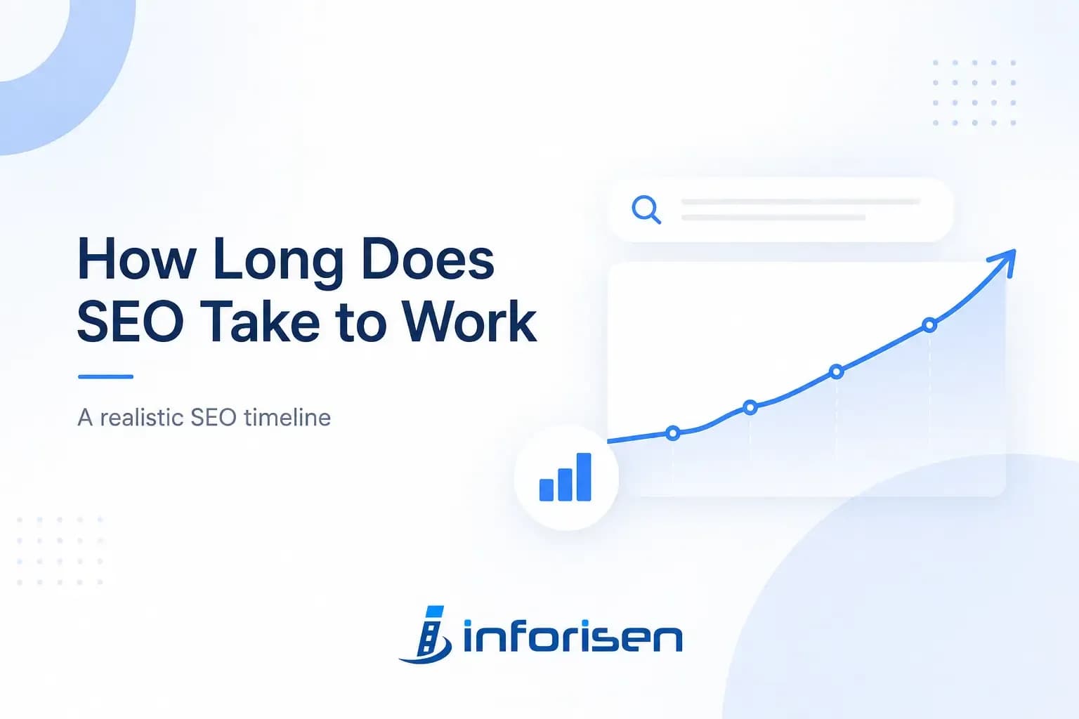 How Long Does SEO Take to Work? A Realistic SEO Timeline