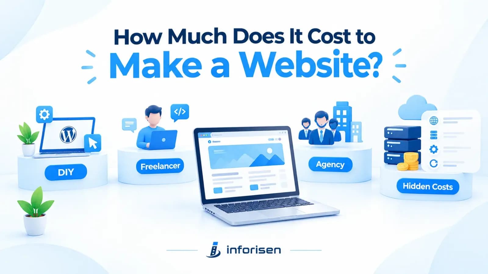 How Much Does It Cost to Make a Website Nowadays?