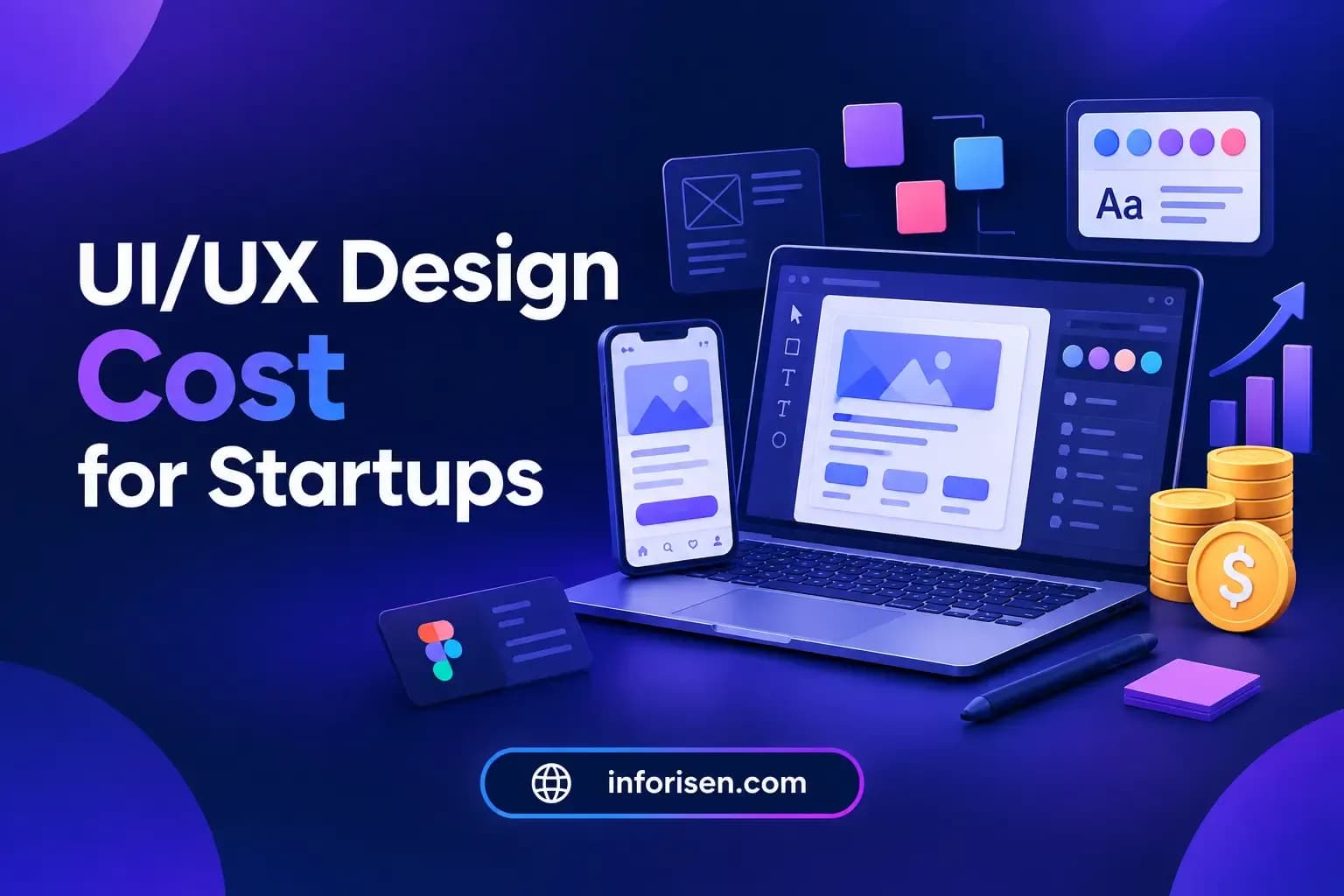 UI/UX Design Cost for Startups: What Should You Actually Budget?