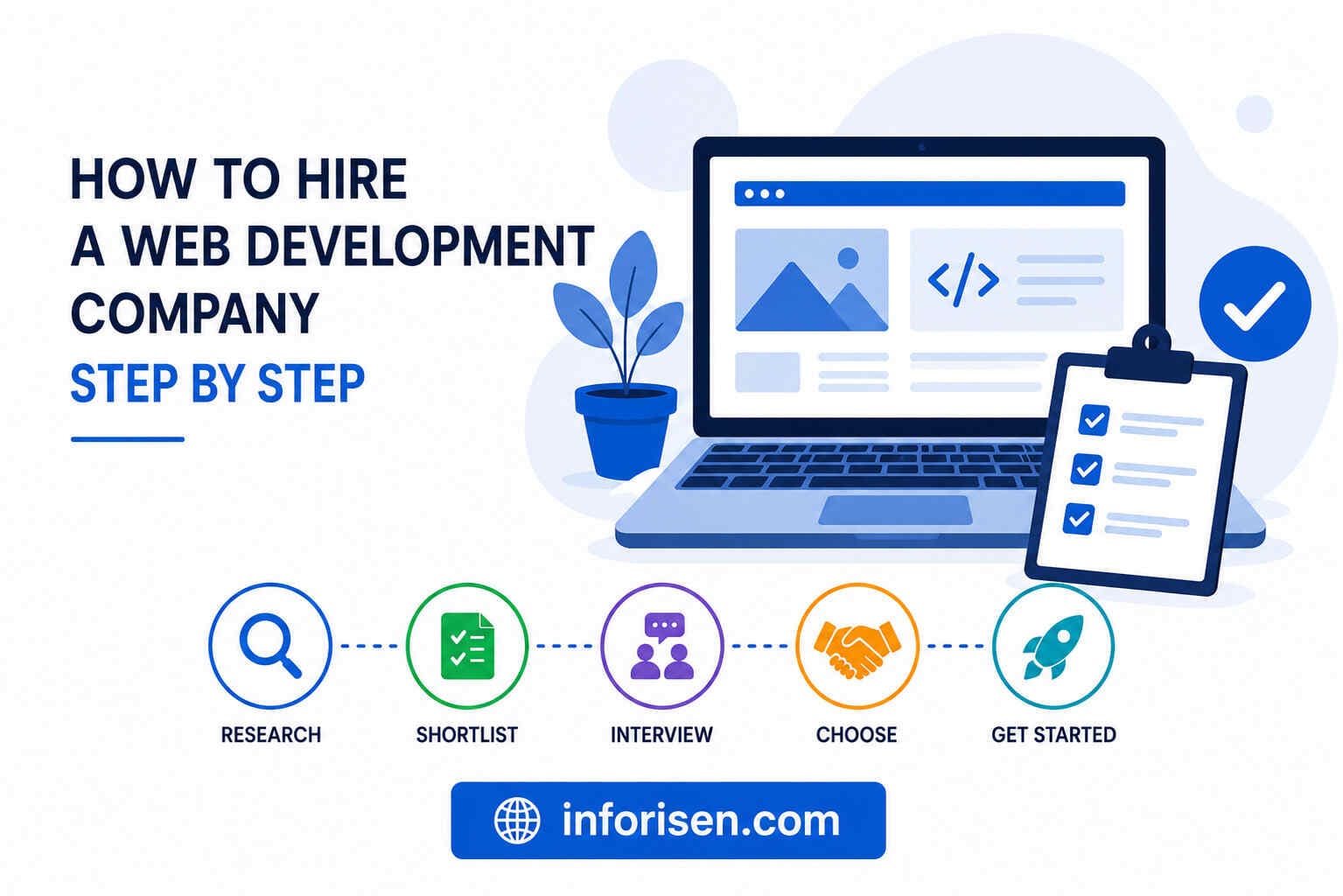 How to Choose the Right Web Development Company? 7 Tips!